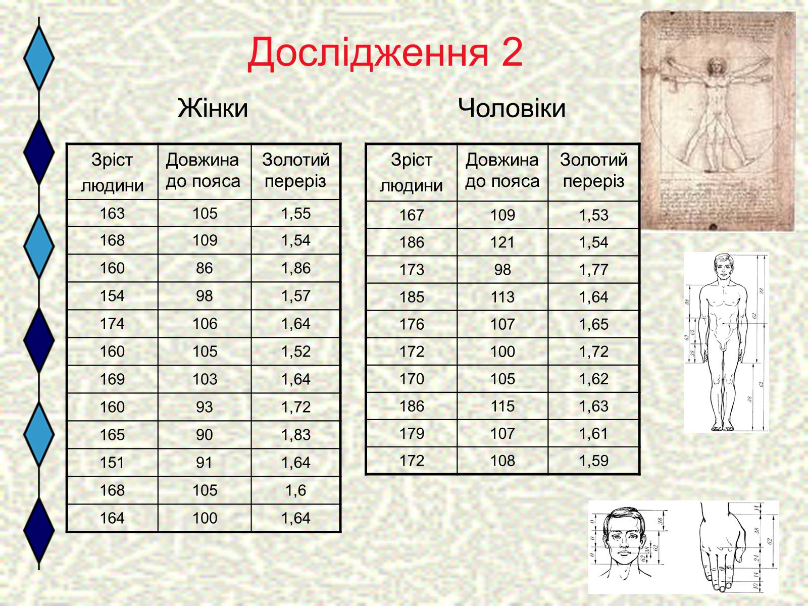 Презентація на тему «Формула досконалості» - Слайд #7 Презентація на тему «Формула досконалості» - Слайд #7