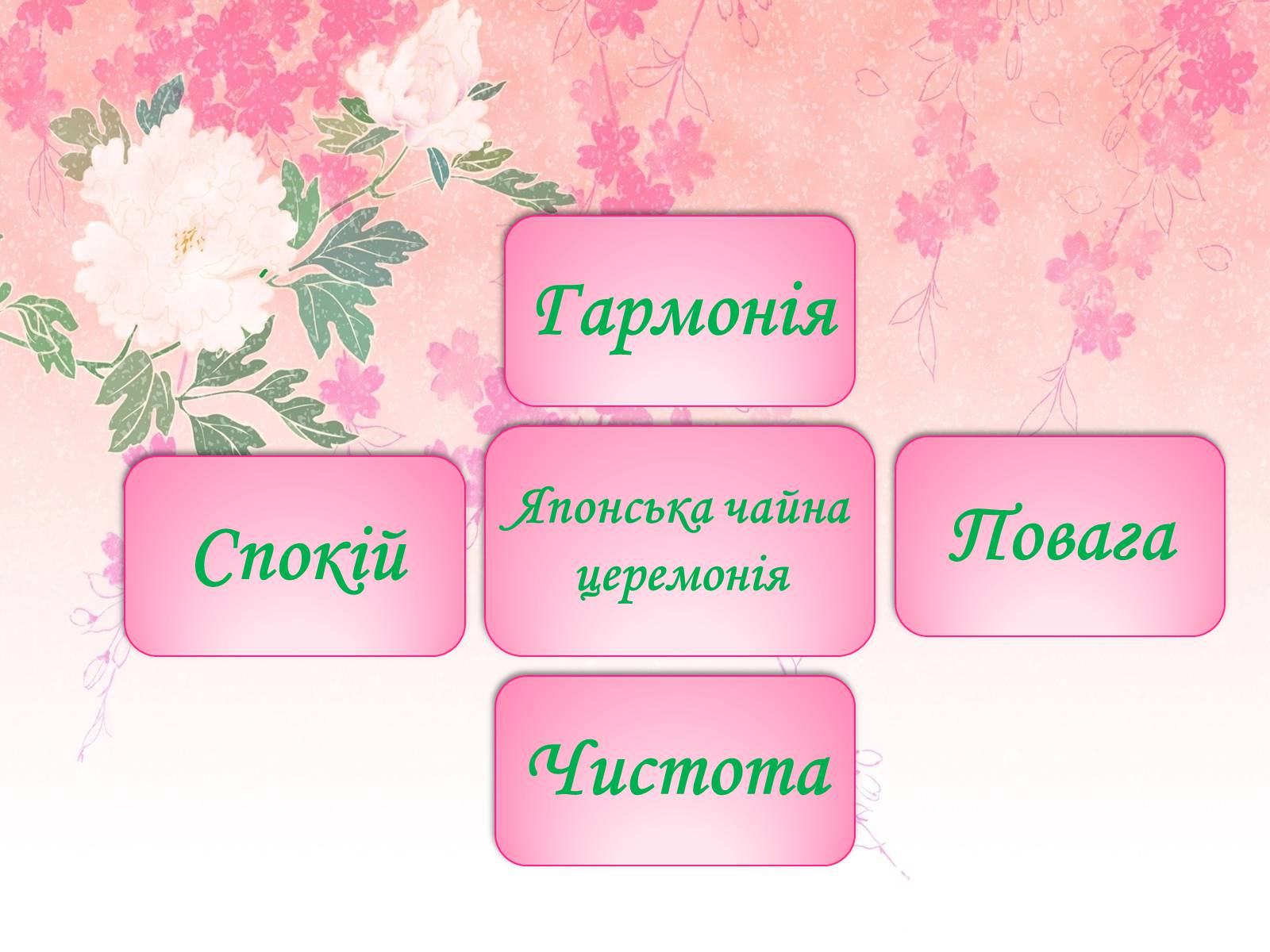 Презентація на тему «Японська чайна церемонія» (варіант 2) - Слайд #3 Презентація на тему «Японська чайна церемонія» (варіант 2) - Слайд #3