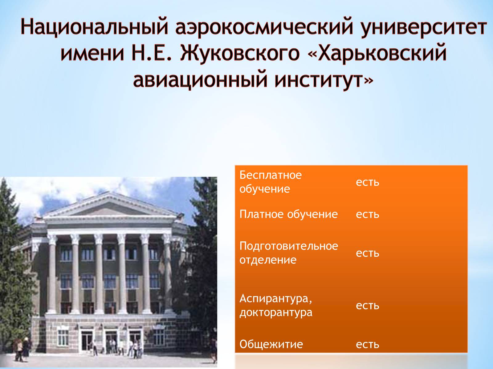 Презентація на тему «Анализ ВУЗов» - Слайд #3 Презентація на тему «Анализ ВУЗов» - Слайд #3