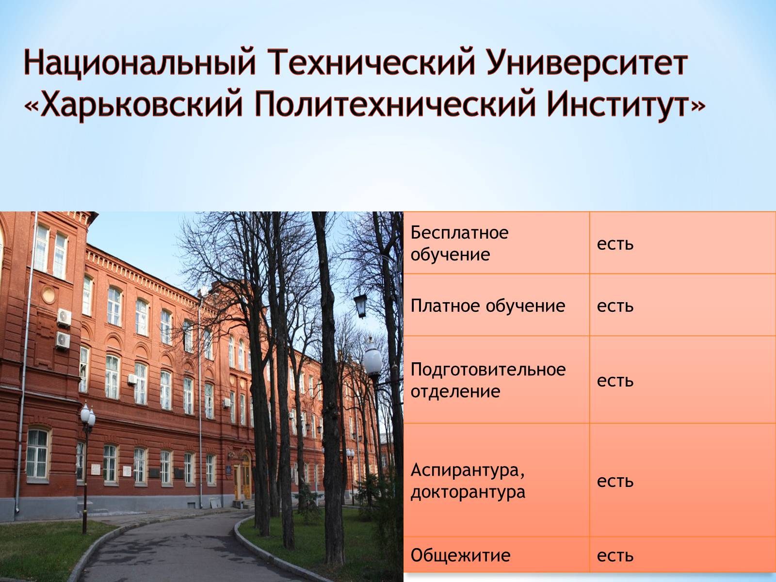 Презентація на тему «Анализ ВУЗов» - Слайд #4 Презентація на тему «Анализ ВУЗов» - Слайд #4