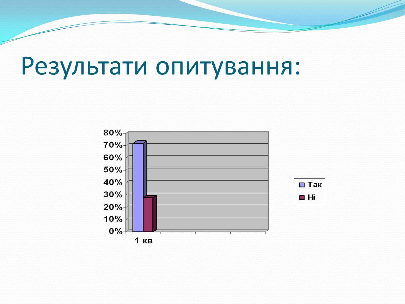 Презентація на тему «Дослідження ідей Відродження, що відобажаються в сучасному мистецтві» - Слайд #10 Презентація на тему «Дослідження ідей Відродження, що відобажаються в сучасному мистецтві» - Слайд #10