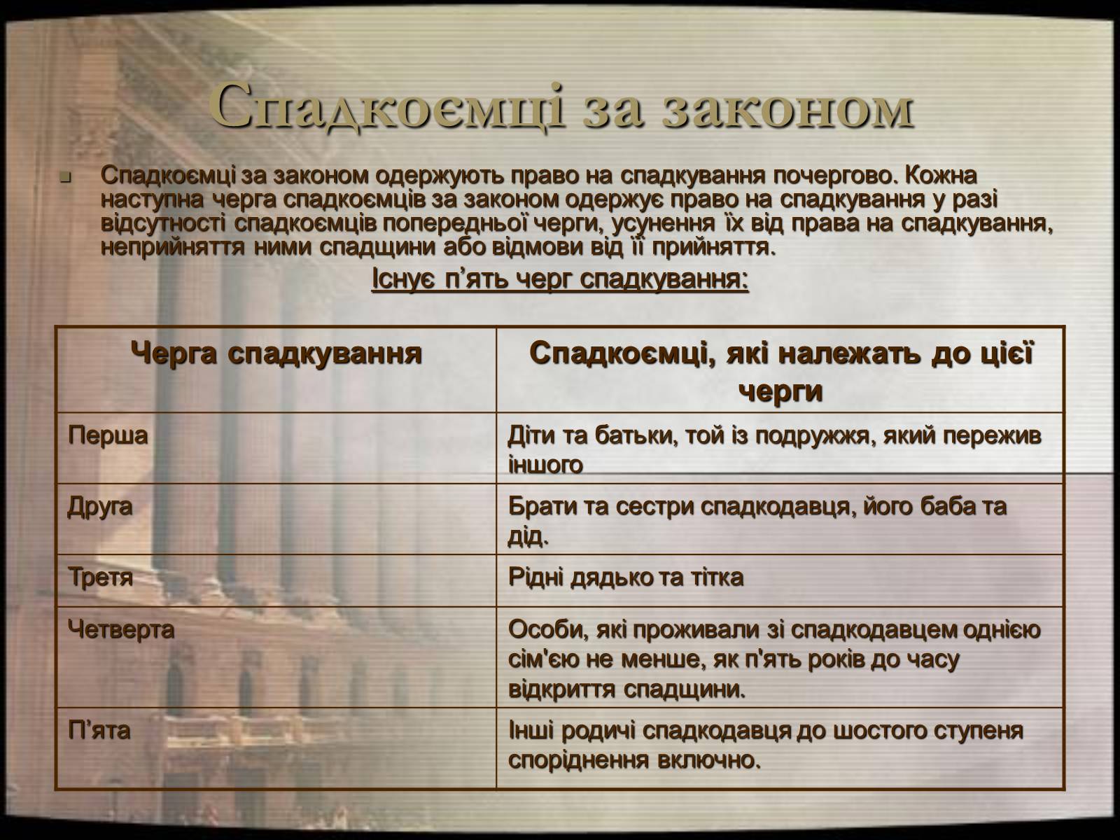 Презентація на тему «Спадщина» - Слайд #6 Презентація на тему «Спадщина» - Слайд #6