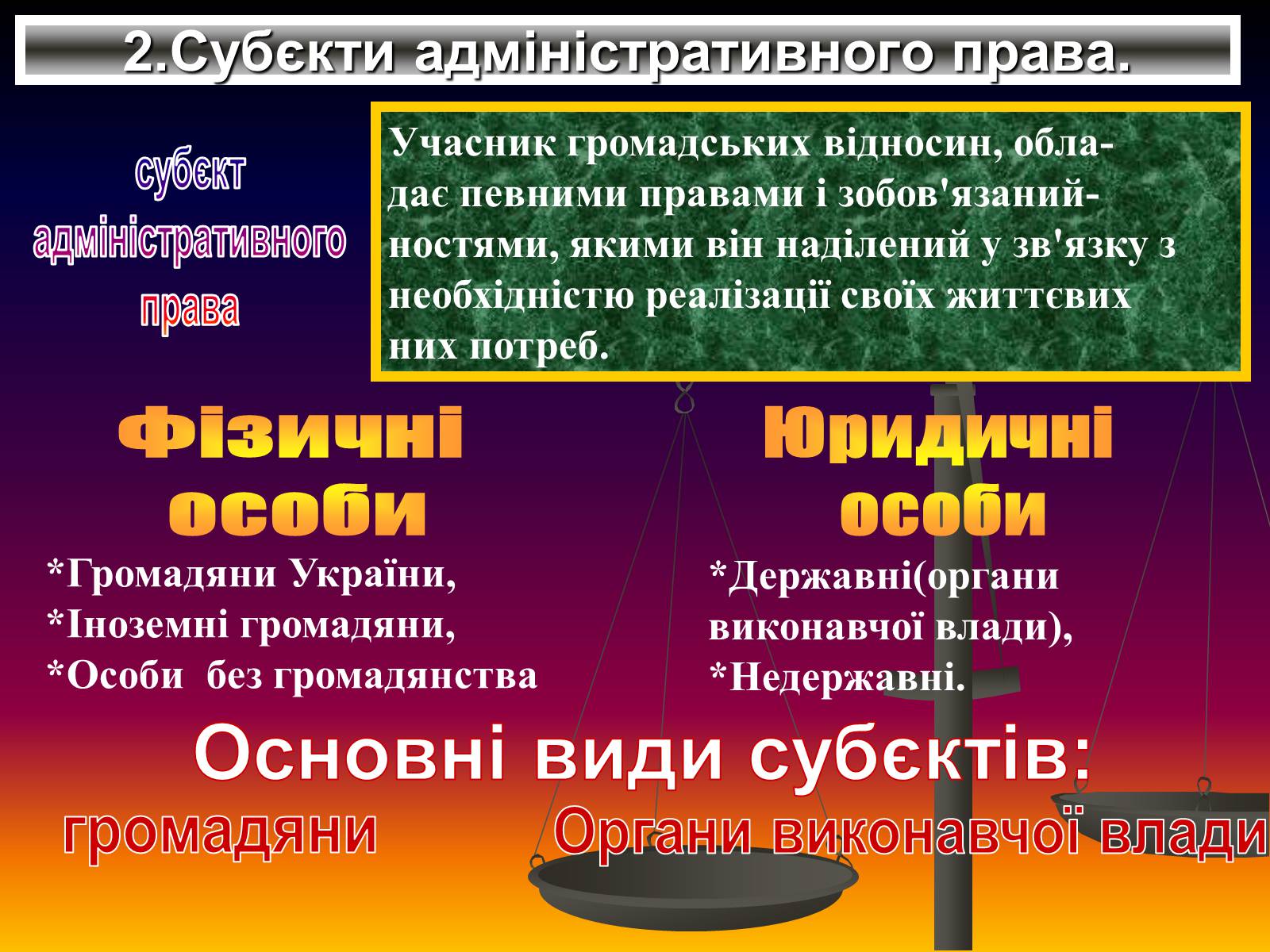 Презентація на тему «Поняття адміністративного права» - Слайд #7 Презентація на тему «Поняття адміністративного права» - Слайд #7