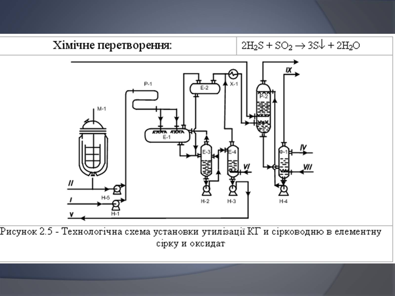 Презентація на тему «Охорона навколишнього серидовища» - Слайд #12 Презентація на тему «Охорона навколишнього серидовища» - Слайд #12