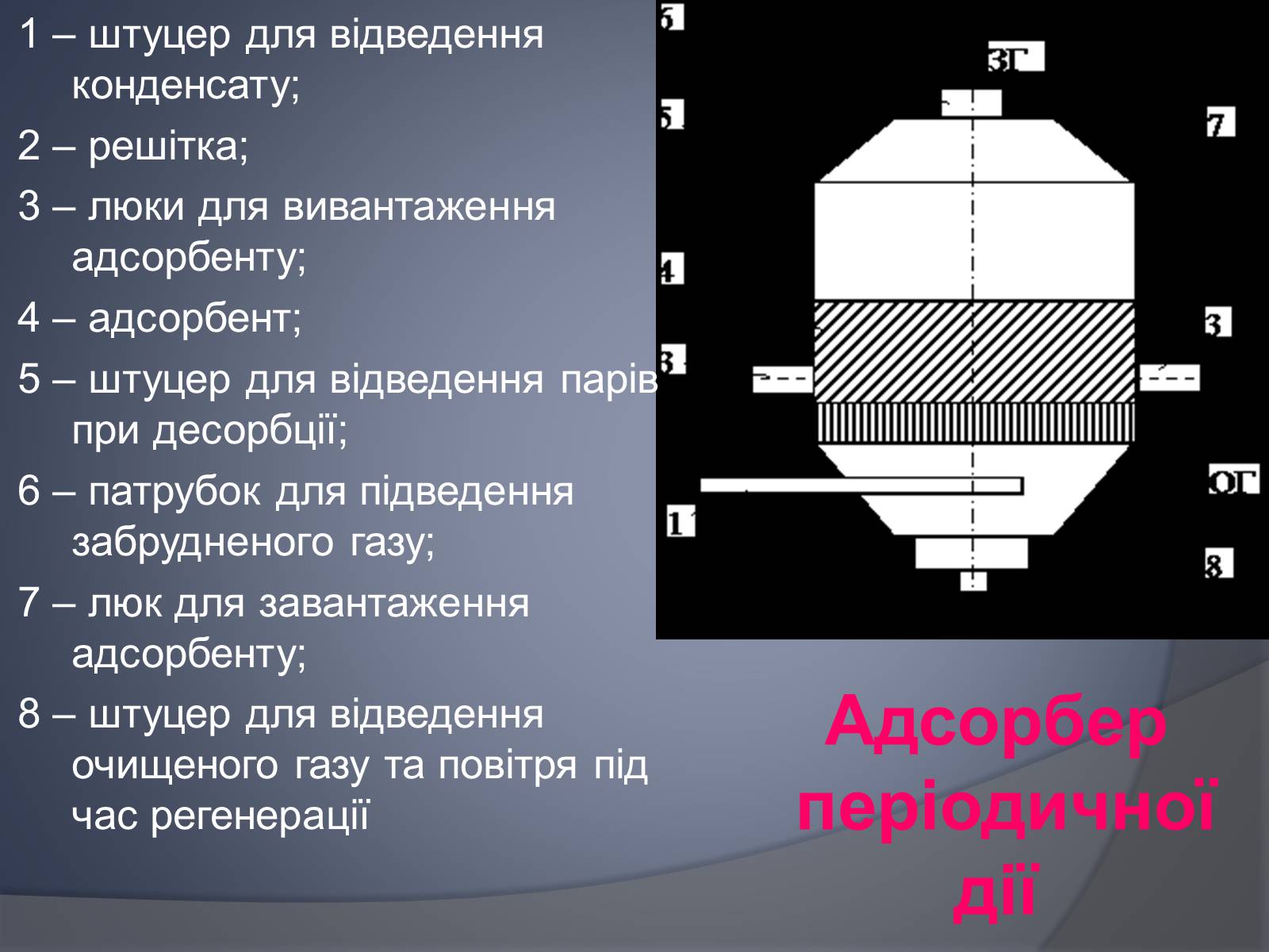 Презентація на тему «Охорона навколишнього серидовища» - Слайд #7 Презентація на тему «Охорона навколишнього серидовища» - Слайд #7