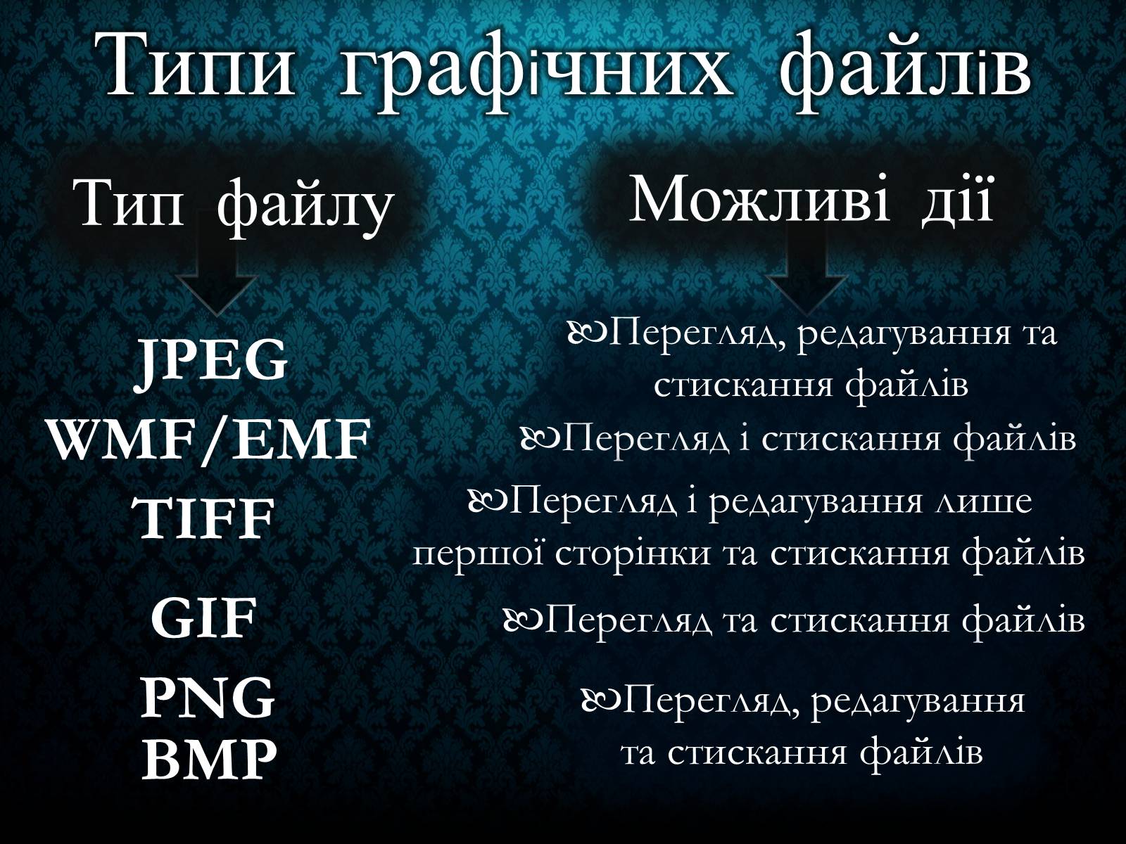 Презентація на тему «Фотографи» - Слайд #3 Презентація на тему «Фотографи» - Слайд #3