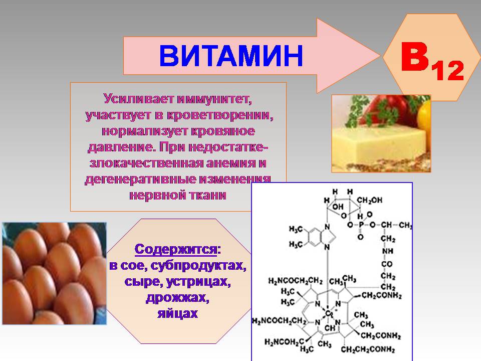 Презентація на тему «Вітаміни» (варіант 14) - Слайд #12 Презентація на тему «Вітаміни» (варіант 14) - Слайд #12