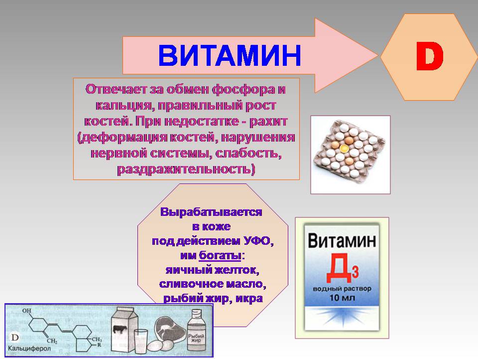 Презентація на тему «Вітаміни» (варіант 14) - Слайд #14 Презентація на тему «Вітаміни» (варіант 14) - Слайд #14