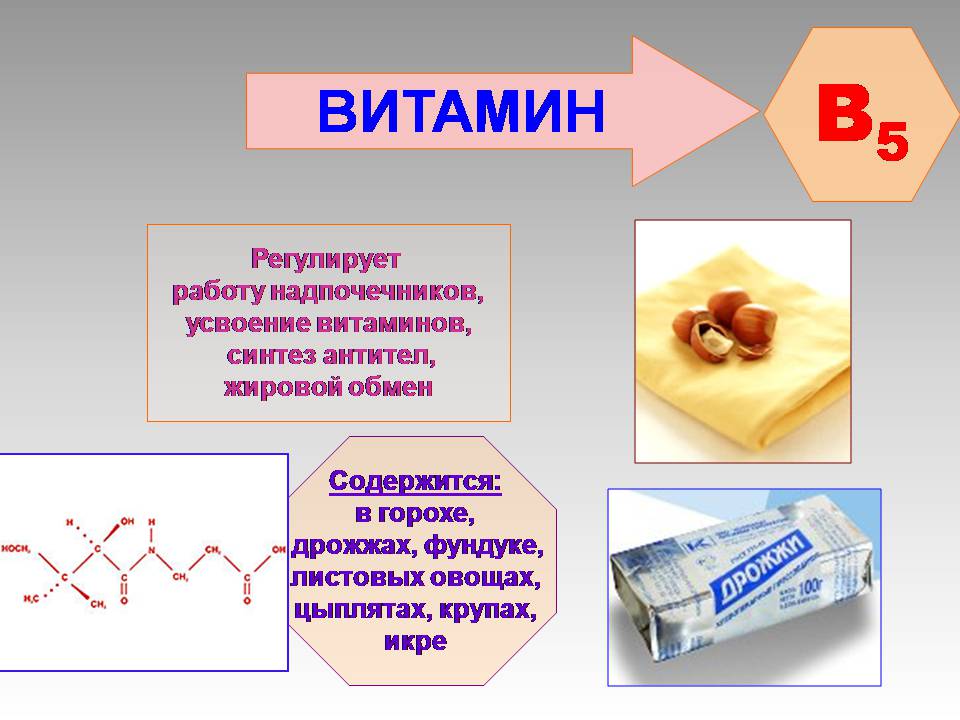 Презентація на тему «Вітаміни» (варіант 14) - Слайд #8 Презентація на тему «Вітаміни» (варіант 14) - Слайд #8