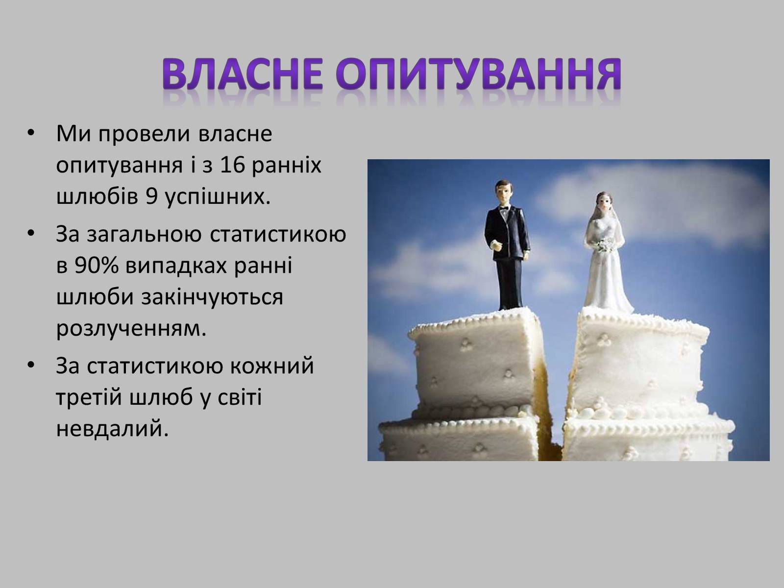 Презентація на тему «Ранній шлюб. “За” та “проти”» - Слайд #15 Презентація на тему «Ранній шлюб. “За” та “проти”» - Слайд #15