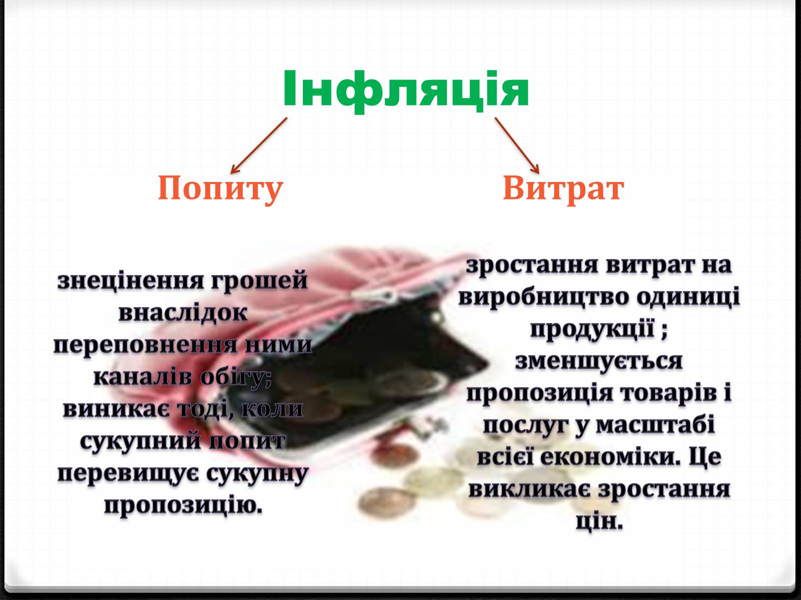 Презентація на тему «Інфляція» (варіант 5) - Слайд #5 Презентація на тему «Інфляція» (варіант 5) - Слайд #5