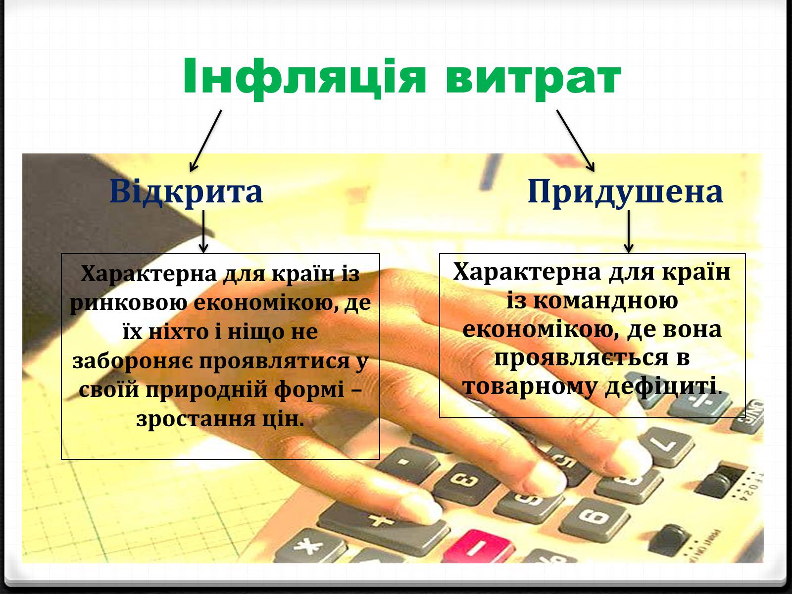 Презентація на тему «Інфляція» (варіант 5) - Слайд #9 Презентація на тему «Інфляція» (варіант 5) - Слайд #9