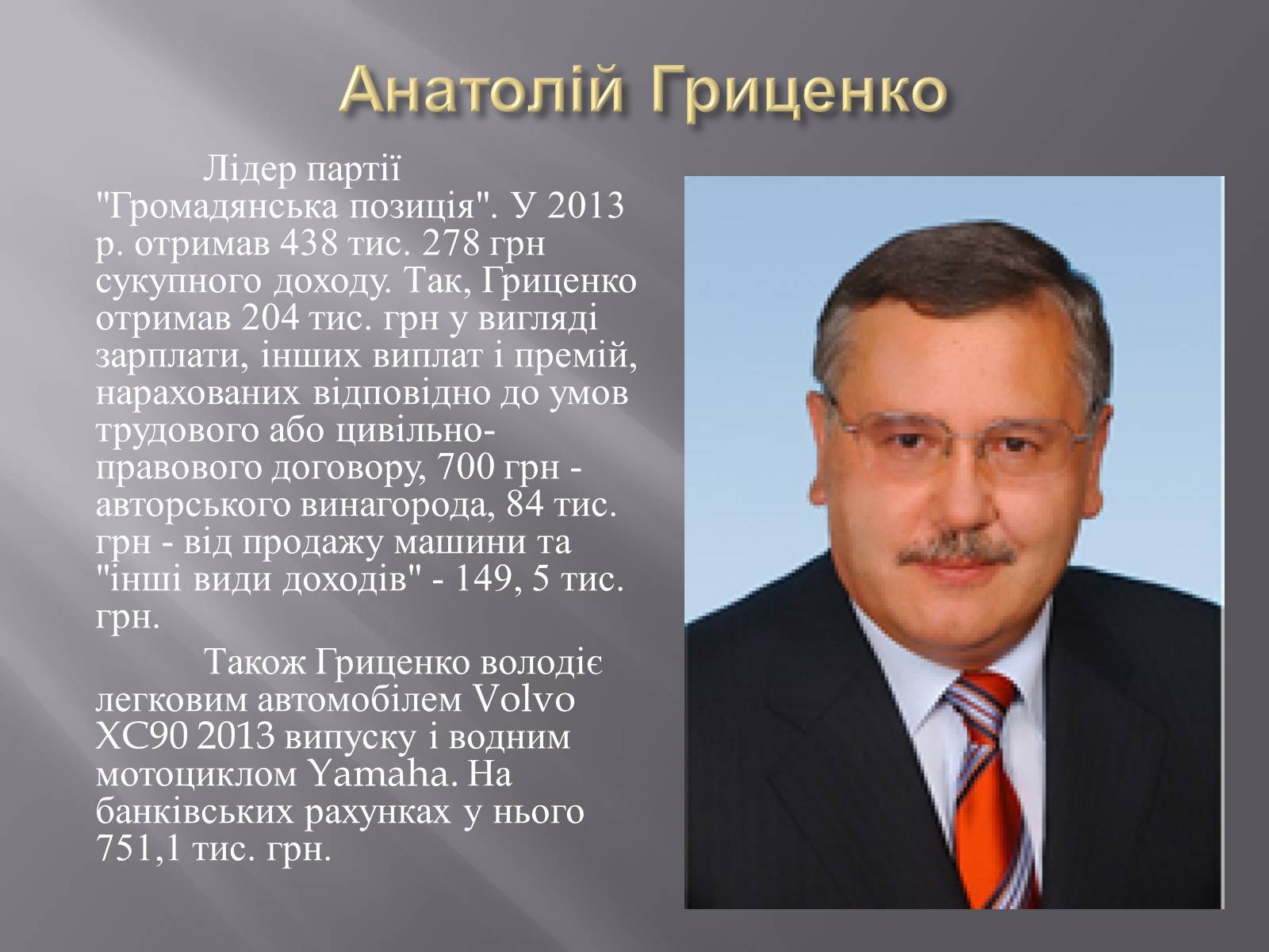 Презентація на тему «Вибори-2014» - Слайд #20 Презентація на тему «Вибори-2014» - Слайд #20