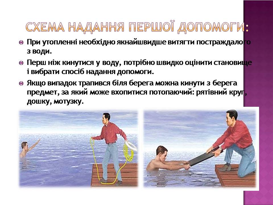 Презентація на тему «Перша допомога при утопленні» (варіант 4) - Слайд #5 Презентація на тему «Перша допомога при утопленні» (варіант 4) - Слайд #5