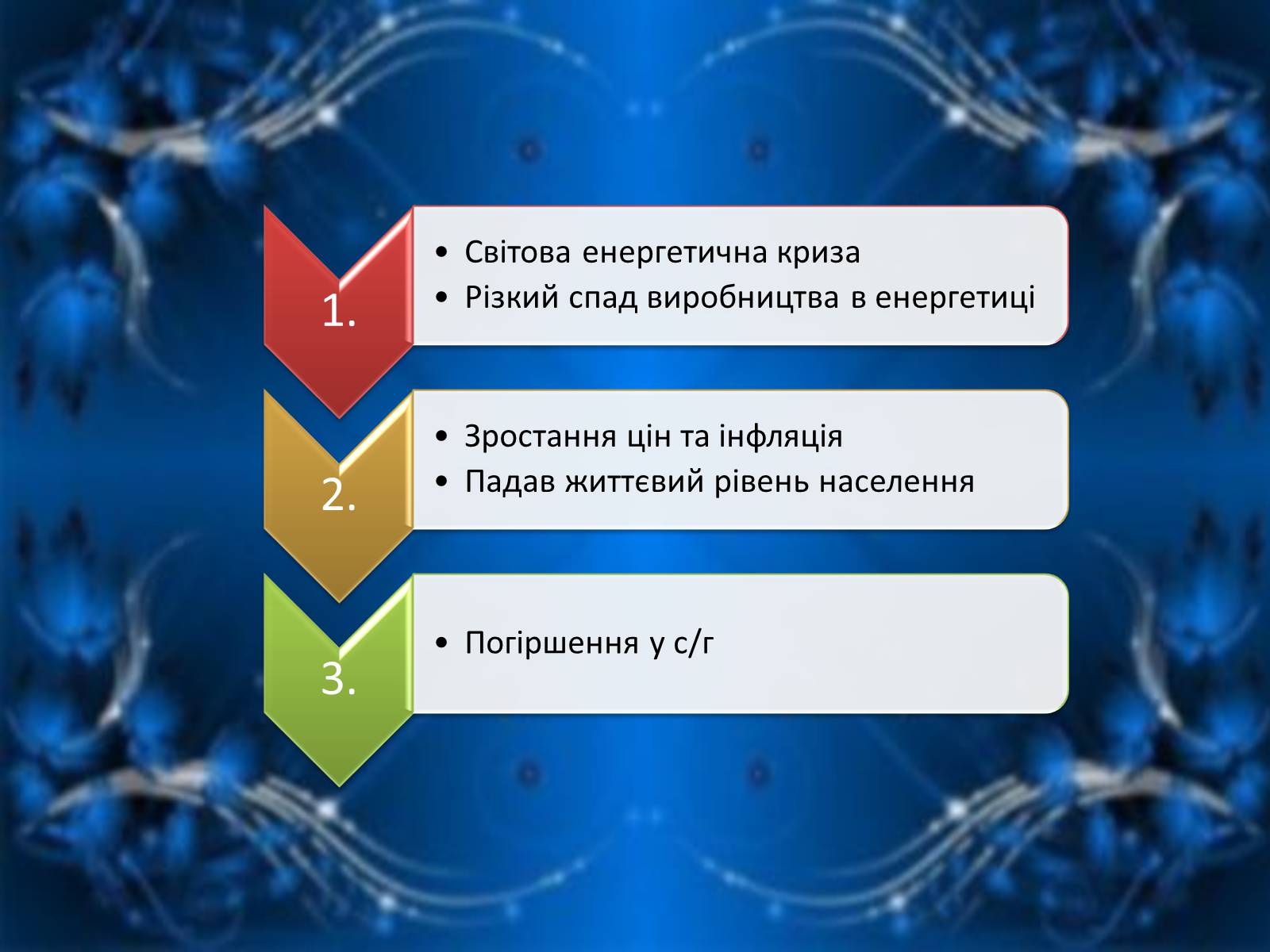 Презентація на тему «Уряди Індіри Ганді» - Слайд #12 Презентація на тему «Уряди Індіри Ганді» - Слайд #12