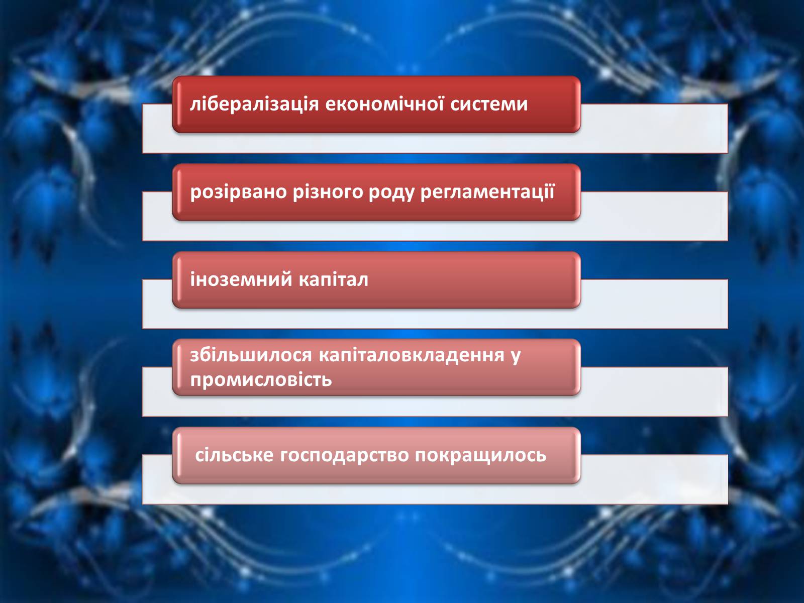 Презентація на тему «Уряди Індіри Ганді» - Слайд #31 Презентація на тему «Уряди Індіри Ганді» - Слайд #31