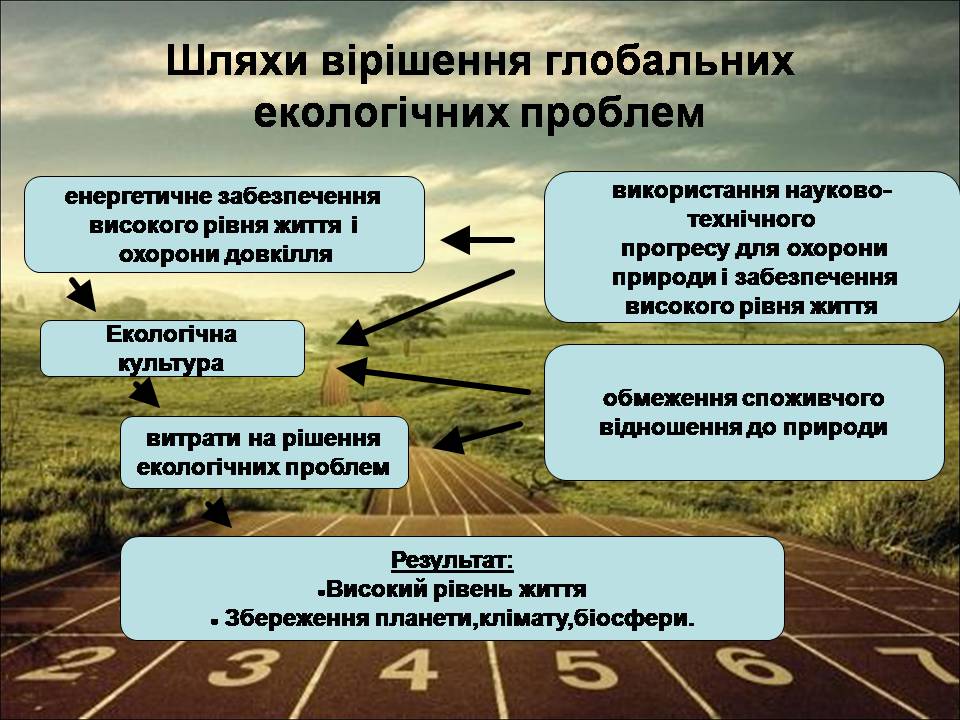 Презентація на тему «Деградація природи» (варіант 4) - Слайд #19 Презентація на тему «Деградація природи» (варіант 4) - Слайд #19