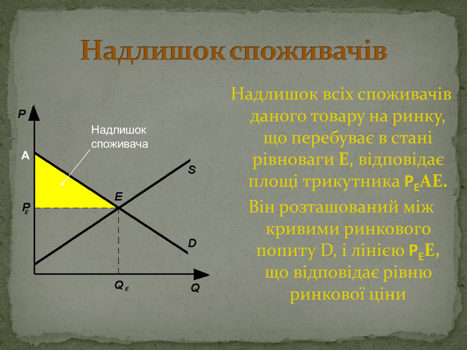 Презентація на тему «Взаємодія попиту і пропозиції» (варіант 2) - Слайд #24 Презентація на тему «Взаємодія попиту і пропозиції» (варіант 2) - Слайд #24