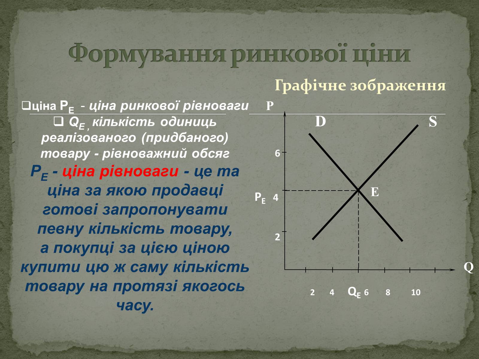 Презентація на тему «Взаємодія попиту і пропозиції» (варіант 2) - Слайд #6 Презентація на тему «Взаємодія попиту і пропозиції» (варіант 2) - Слайд #6