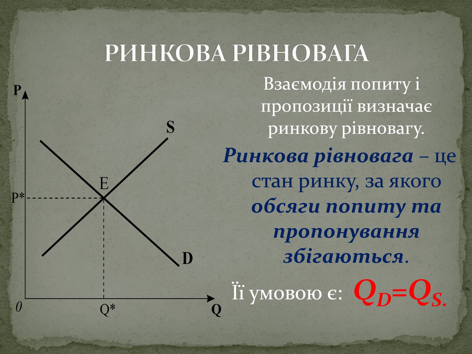 Презентація на тему «Взаємодія попиту і пропозиції» (варіант 2) - Слайд #8 Презентація на тему «Взаємодія попиту і пропозиції» (варіант 2) - Слайд #8