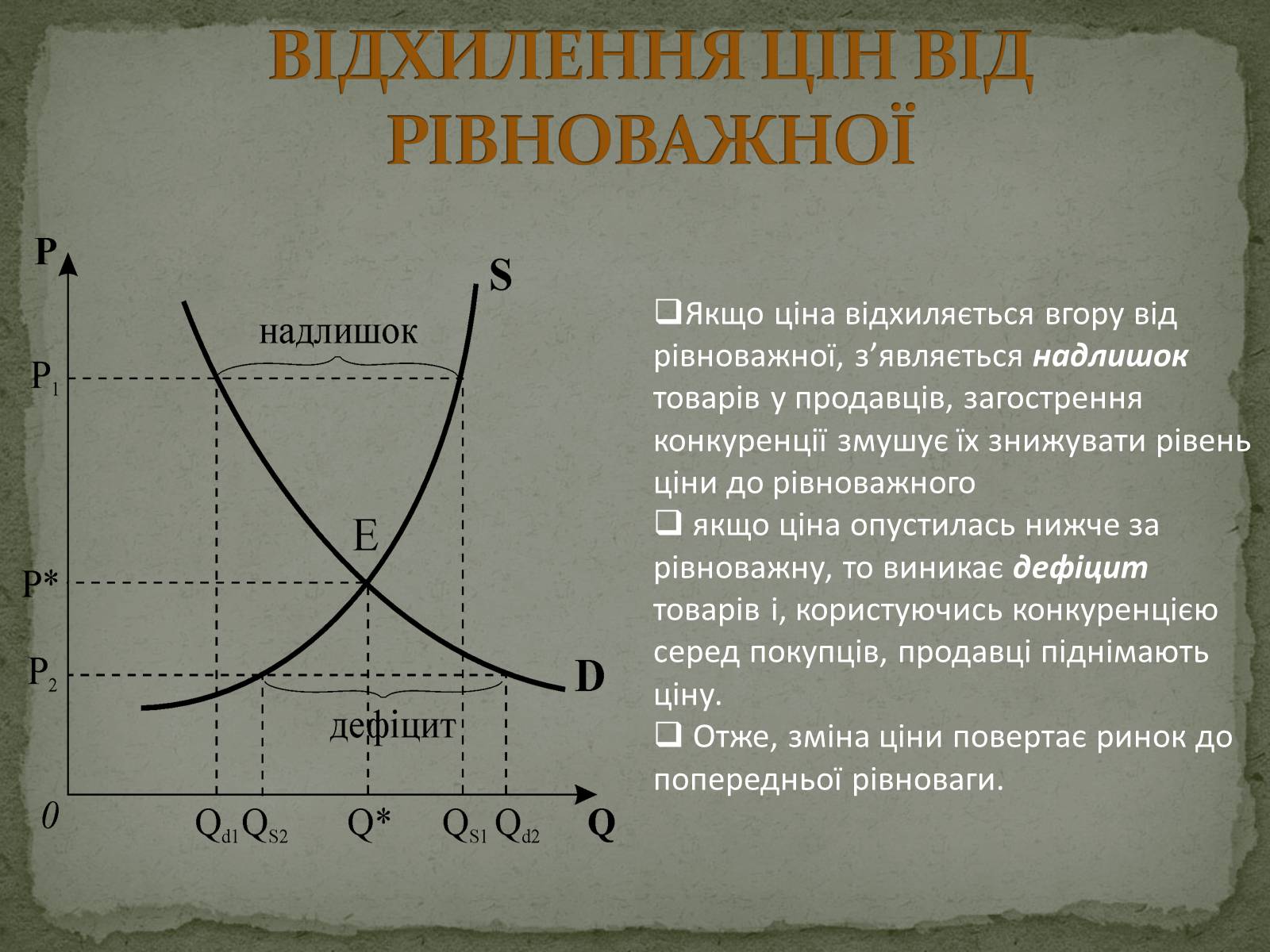 Презентація на тему «Взаємодія попиту і пропозиції» (варіант 2) - Слайд #9 Презентація на тему «Взаємодія попиту і пропозиції» (варіант 2) - Слайд #9