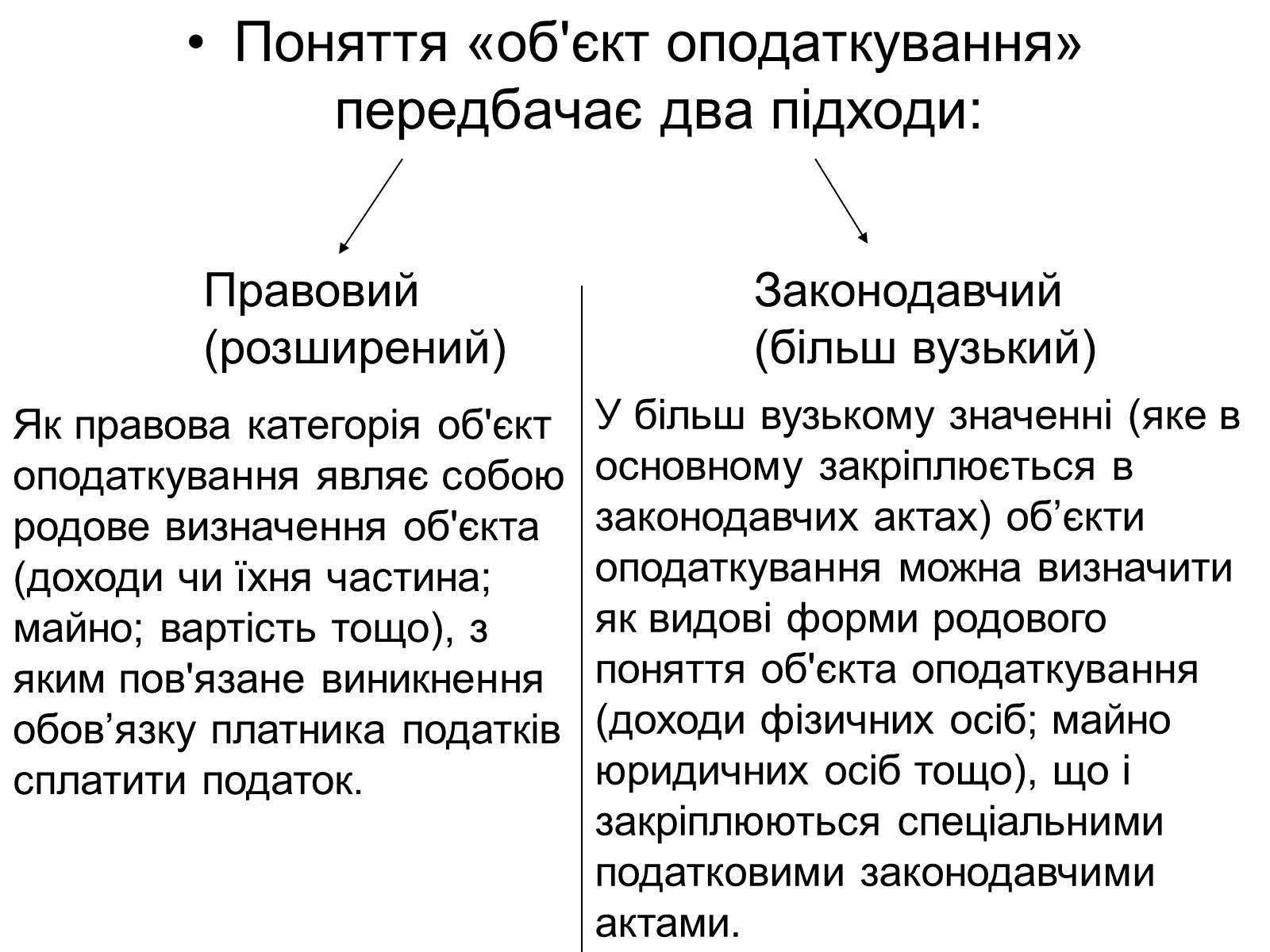 Презентація на тему «Об’єкти оподаткування» - Слайд #3 Презентація на тему «Об’єкти оподаткування» - Слайд #3