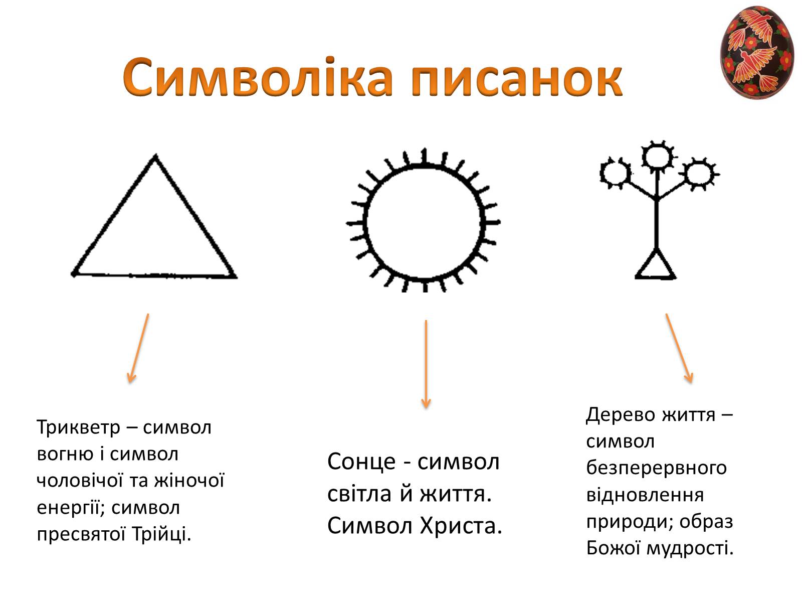 Презентація на тему «Пасхальне диво-писанка» - Слайд #5 Презентація на тему «Пасхальне диво-писанка» - Слайд #5