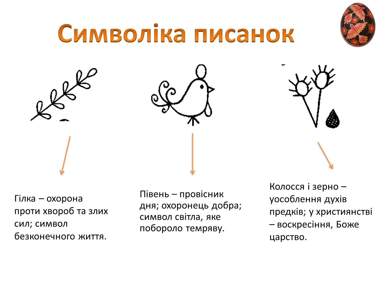 Презентація на тему «Пасхальне диво-писанка» - Слайд #6 Презентація на тему «Пасхальне диво-писанка» - Слайд #6