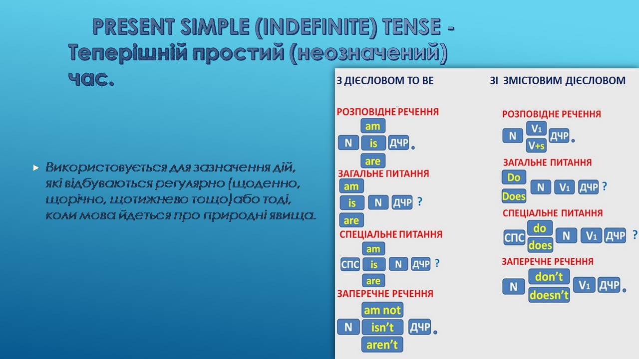 Презентація на тему «English tenses» - Слайд #3 Презентація на тему «English tenses» - Слайд #3