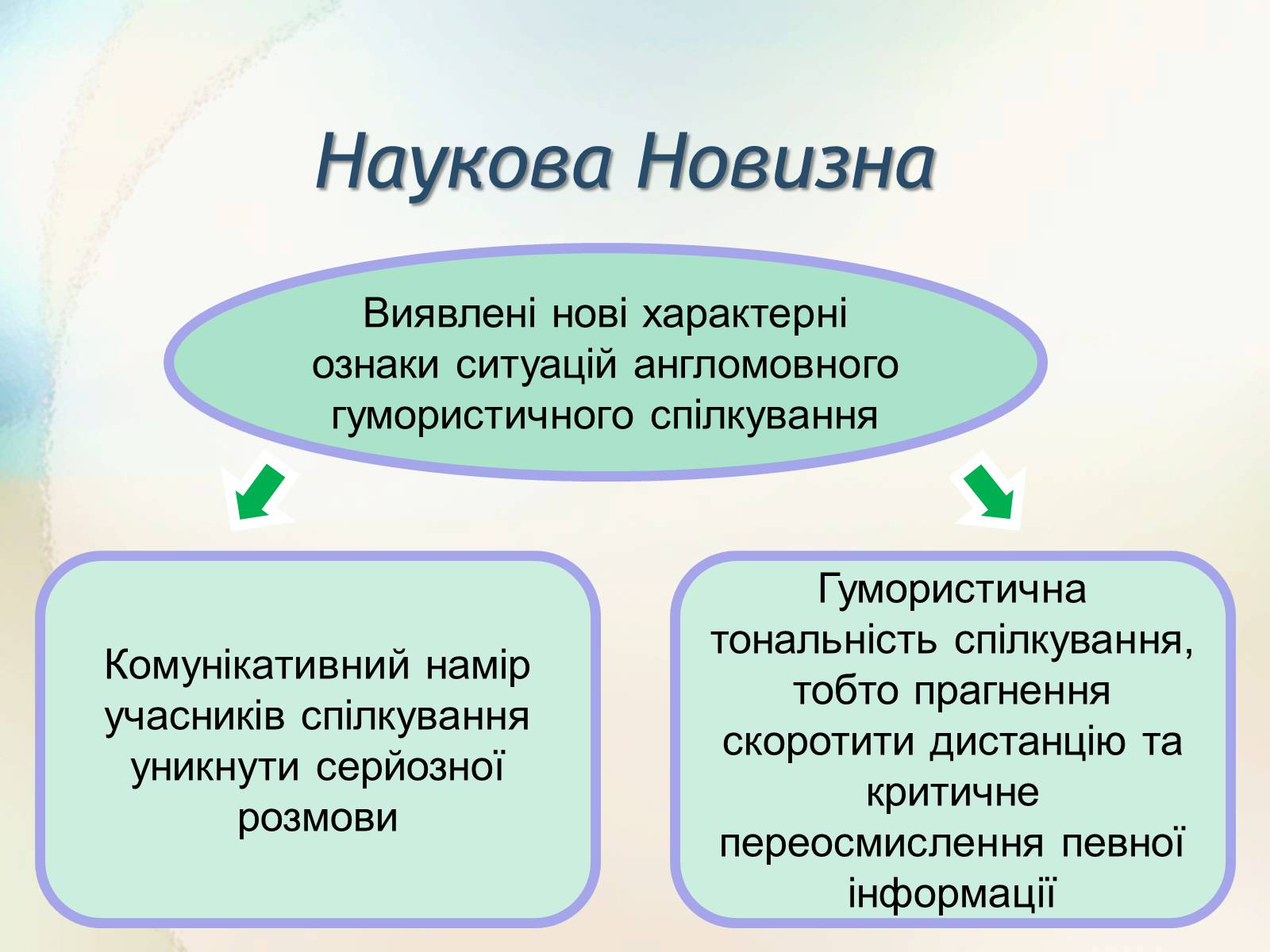 Презентація на тему «Англійський гумор» - Слайд #9 Презентація на тему «Англійський гумор» - Слайд #9
