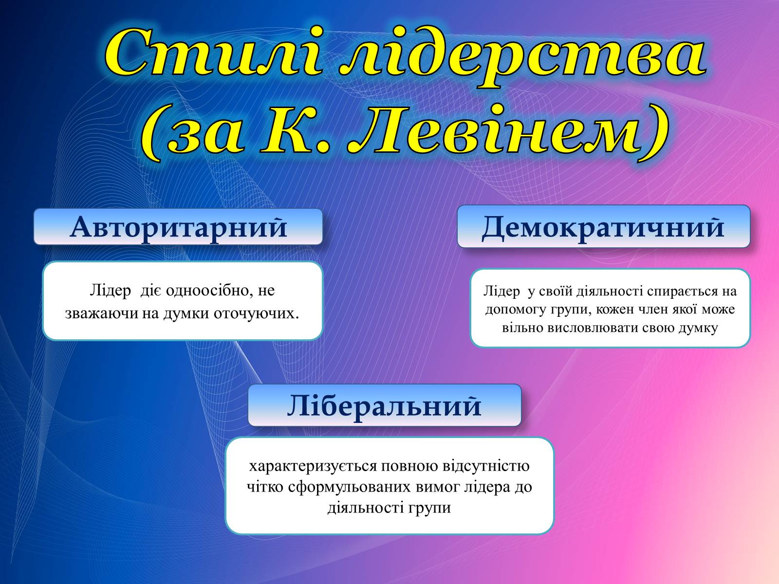 Презентація на тему «Психологічний аналіз лідерської обдарованості вихованців центру лідерських та молодіжних ініціатив» - Слайд #14 Презентація на тему «Психологічний аналіз лідерської обдарованості вихованців центру лідерських та молодіжних ініціатив» - Слайд #14