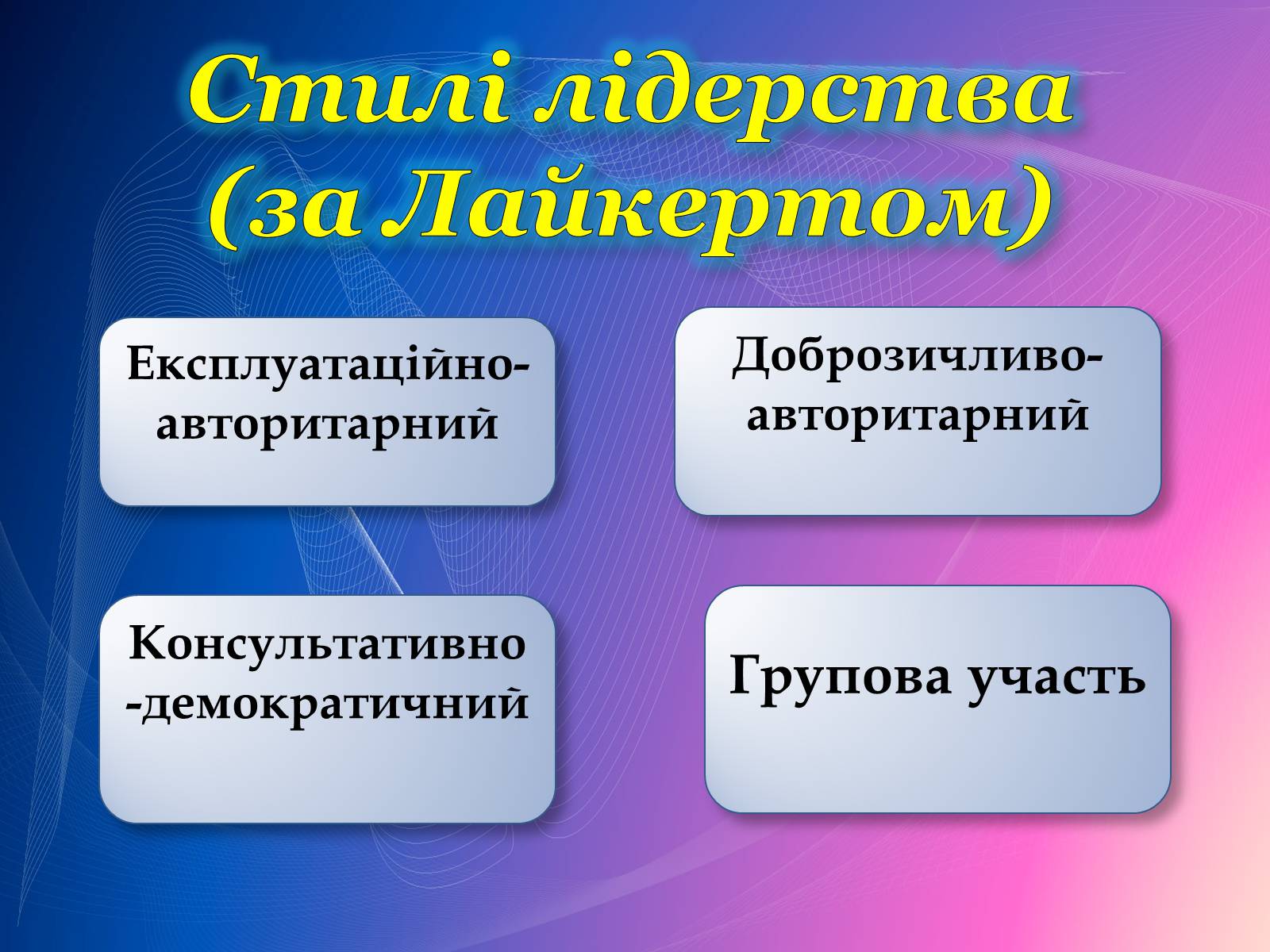 Презентація на тему «Психологічний аналіз лідерської обдарованості вихованців центру лідерських та молодіжних ініціатив» - Слайд #15 Презентація на тему «Психологічний аналіз лідерської обдарованості вихованців центру лідерських та молодіжних ініціатив» - Слайд #15