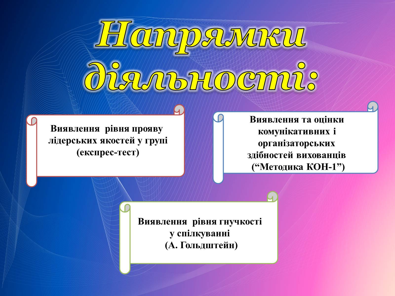 Презентація на тему «Психологічний аналіз лідерської обдарованості вихованців центру лідерських та молодіжних ініціатив» - Слайд #31 Презентація на тему «Психологічний аналіз лідерської обдарованості вихованців центру лідерських та молодіжних ініціатив» - Слайд #31