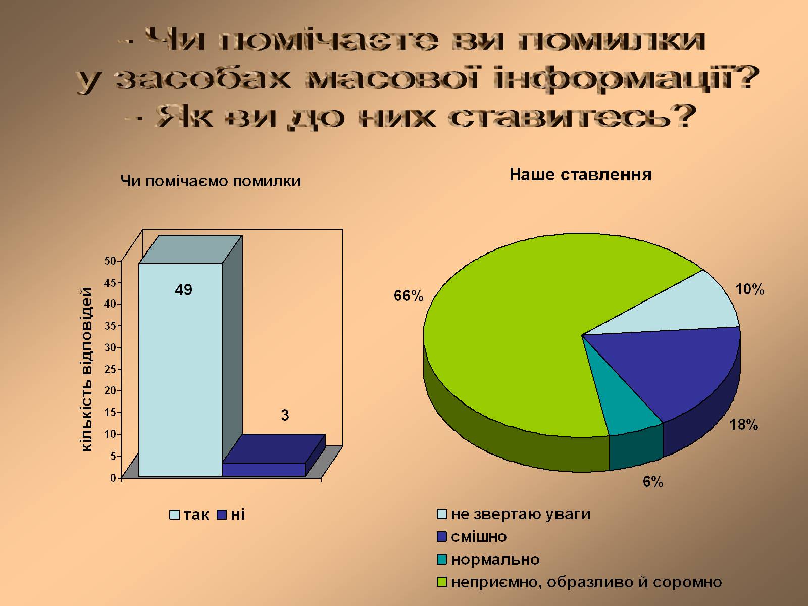 Презентація на тему «Мова сучасних засобів масової інформації» - Слайд #3 Презентація на тему «Мова сучасних засобів масової інформації» - Слайд #3