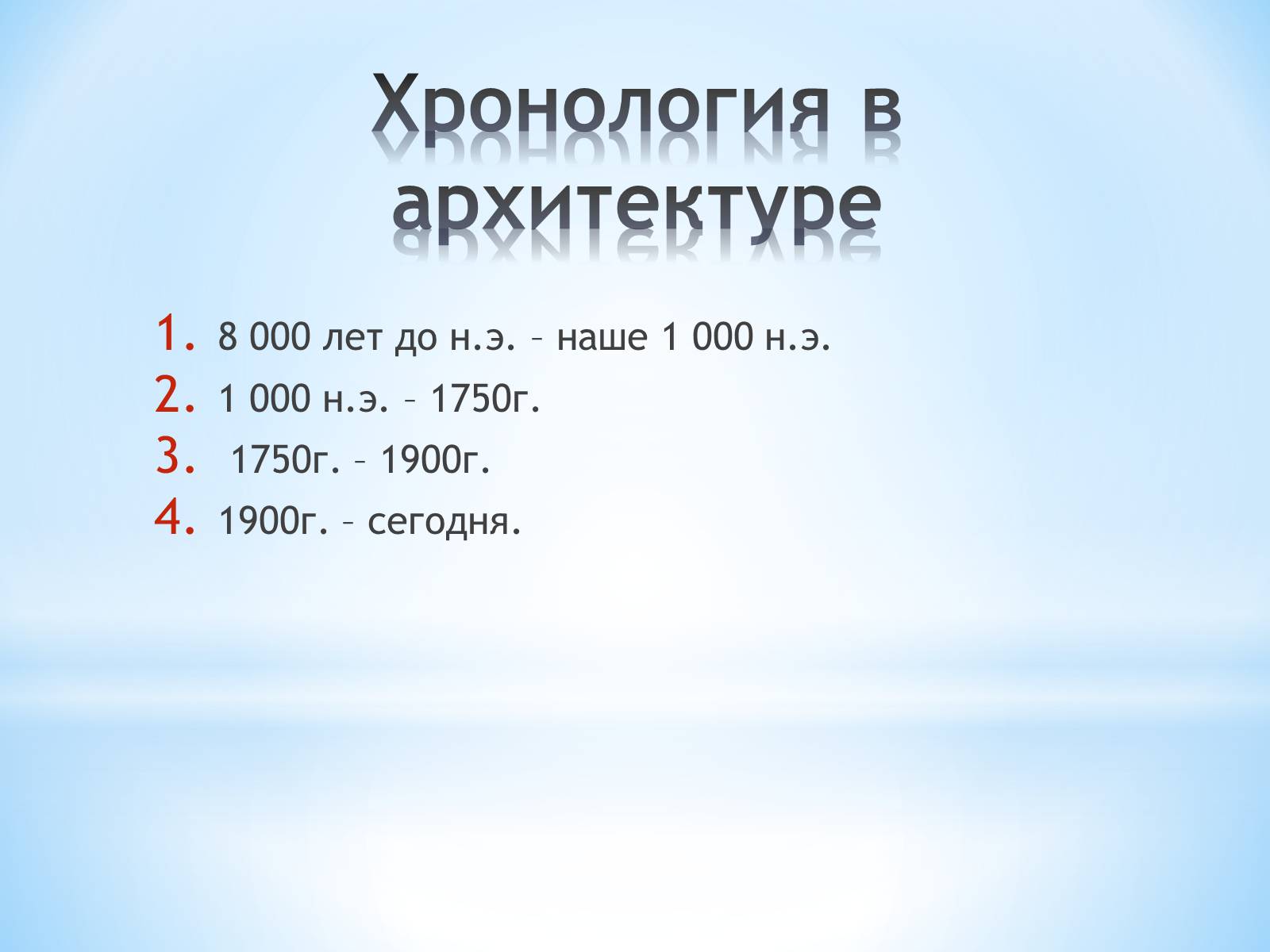 Презентація на тему «Як стати експертом в архітектурі» - Слайд #4 Презентація на тему «Як стати експертом в архітектурі» - Слайд #4