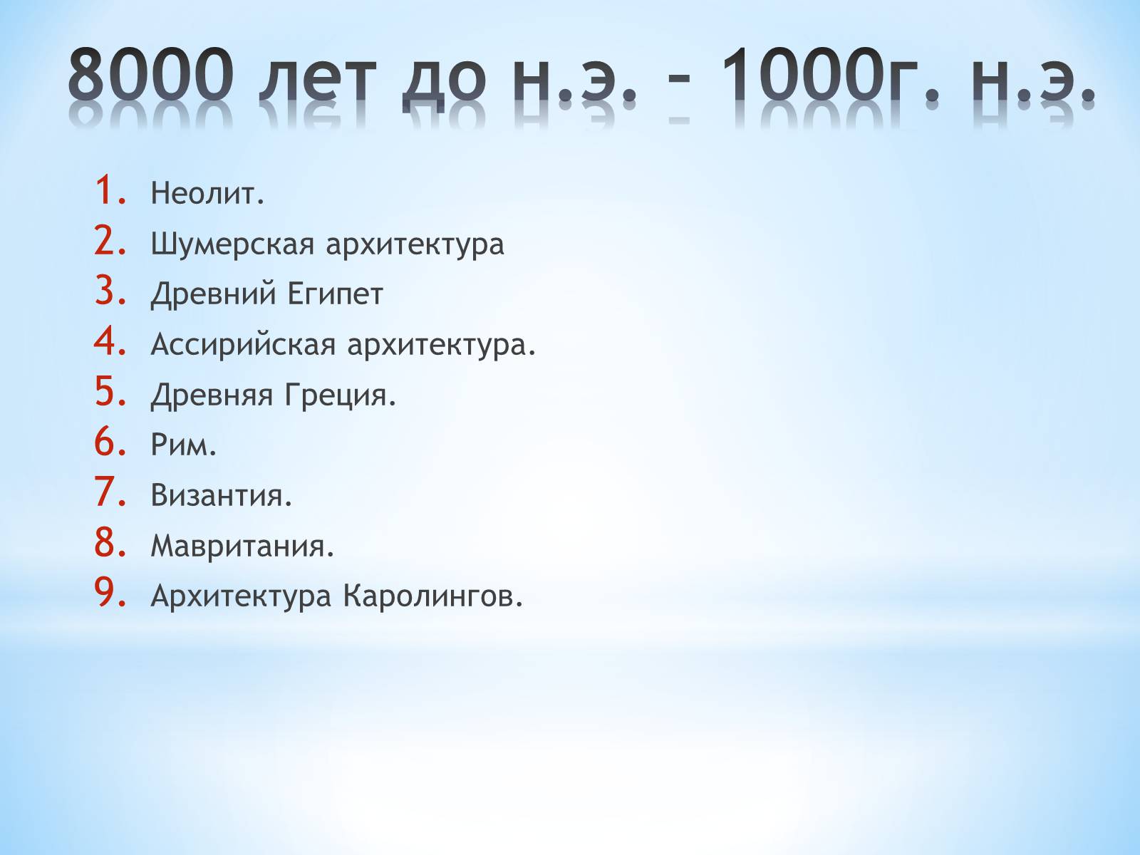Презентація на тему «Як стати експертом в архітектурі» - Слайд #5 Презентація на тему «Як стати експертом в архітектурі» - Слайд #5