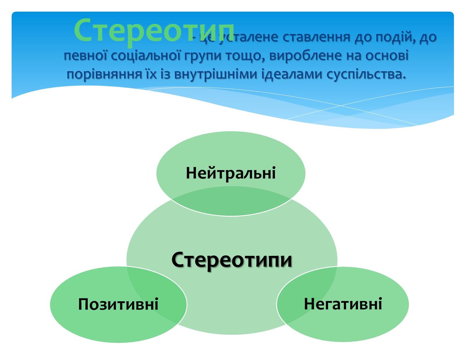 Презентація на тему «Стереотипи» (варіант 2) - Слайд #2 Презентація на тему «Стереотипи» (варіант 2) - Слайд #2