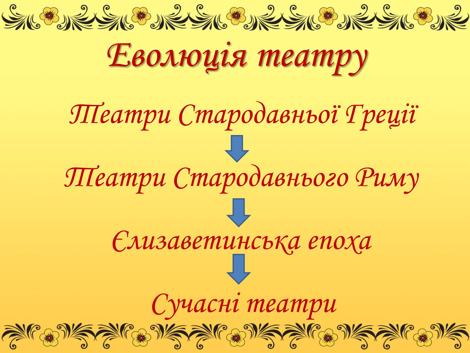 Презентація на тему «Театр» (варіант 3) - Слайд #4 Презентація на тему «Театр» (варіант 3) - Слайд #4