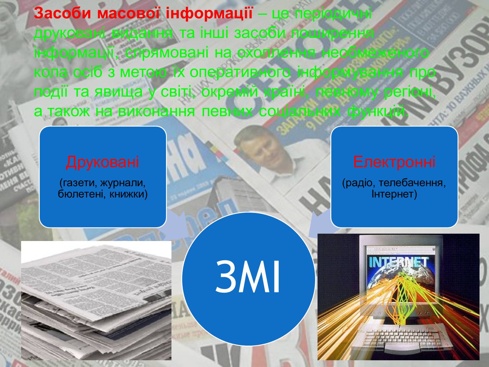 Презентація на тему «ЗМІ» (варіант 7) - Слайд #5 Презентація на тему «ЗМІ» (варіант 7) - Слайд #5