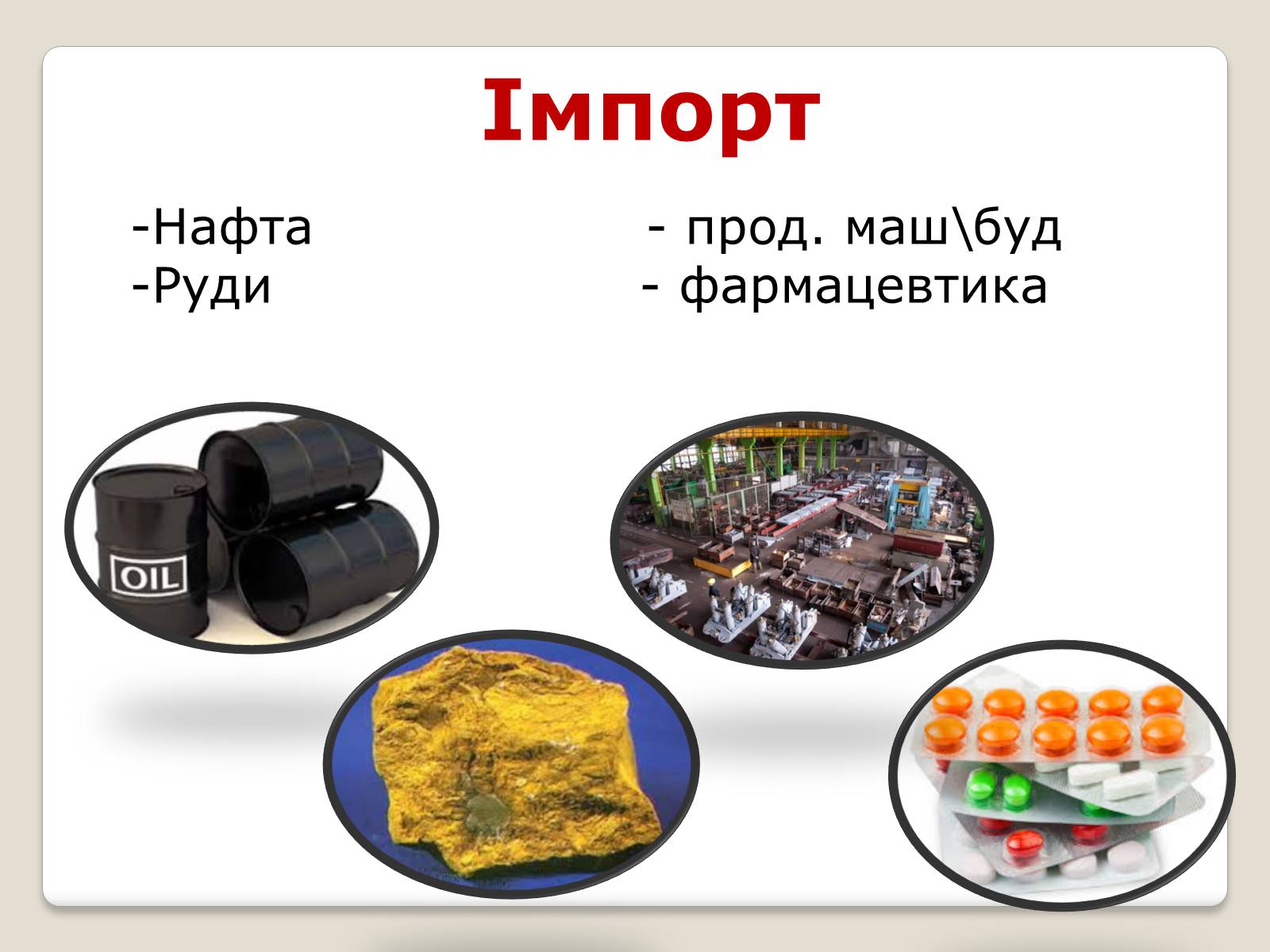 Презентація на тему «Економіка Дніпропетровської області» - Слайд #8 Презентація на тему «Економіка Дніпропетровської області» - Слайд #8