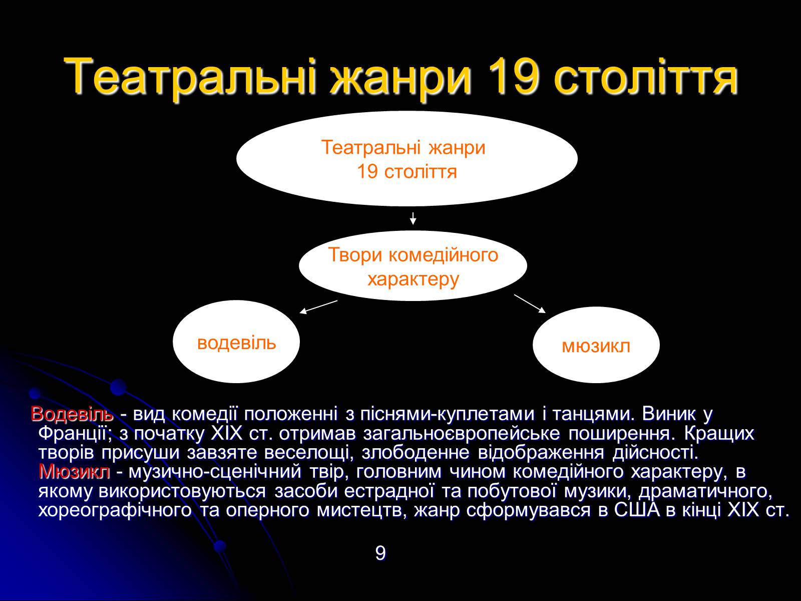 Презентація на тему «Різновиди театральних жанрів різних епох» - Слайд #9 Презентація на тему «Різновиди театральних жанрів різних епох» - Слайд #9
