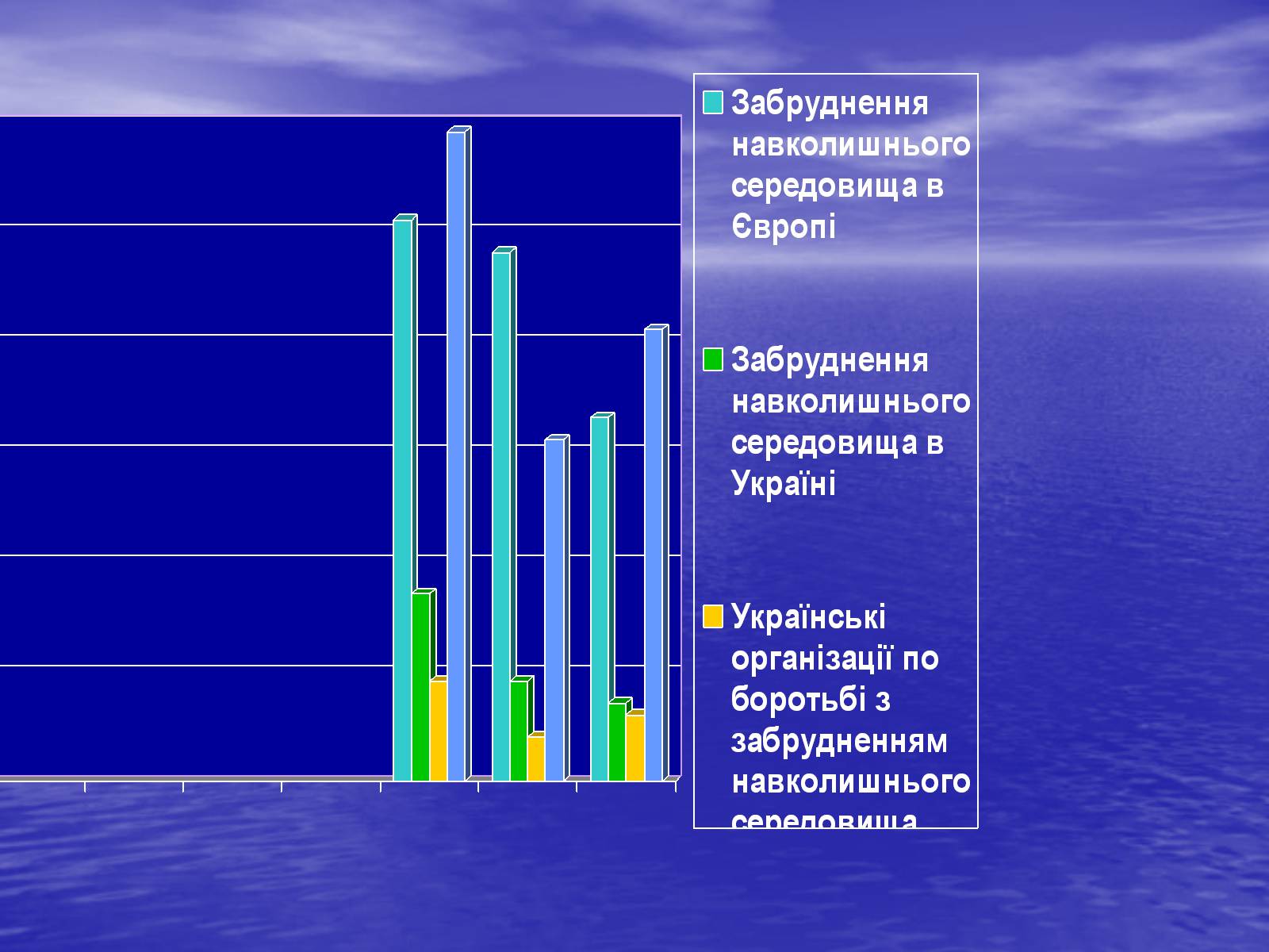 Презентація на тему «Піраміда з чотирьох проблем» - Слайд #3 Презентація на тему «Піраміда з чотирьох проблем» - Слайд #3