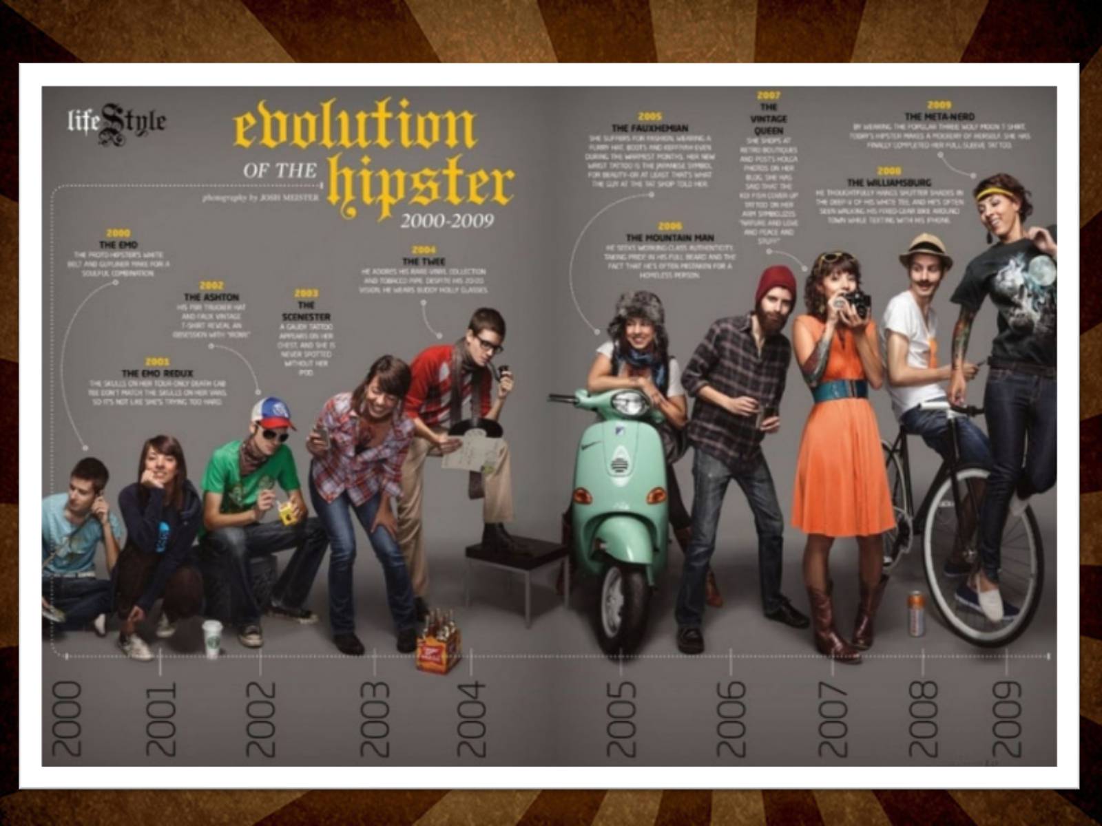 Презентація на тему «Hipsters» - Слайд #4 Презентація на тему «Hipsters» - Слайд #4