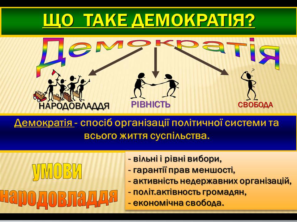 Презентація на тему «Демократія» (варіант 13) - Слайд #2 Презентація на тему «Демократія» (варіант 13) - Слайд #2