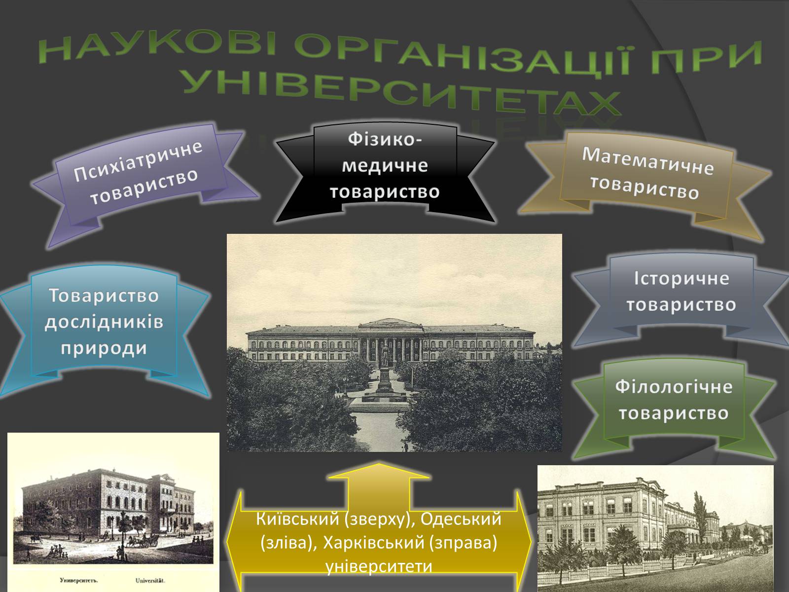 Презентація на тему «Особливості розвитку: кульутри, освіти» - Слайд #17 Презентація на тему «Особливості розвитку: кульутри, освіти» - Слайд #17
