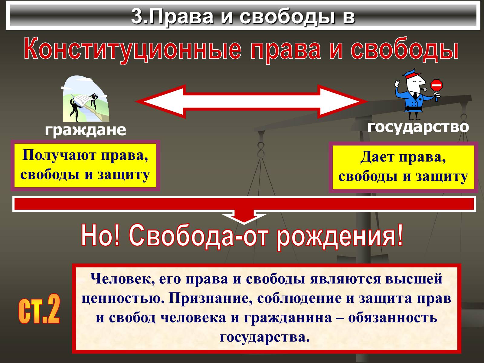 Презентація на тему «Правовой статус личности» - Слайд #2 Презентація на тему «Правовой статус личности» - Слайд #2