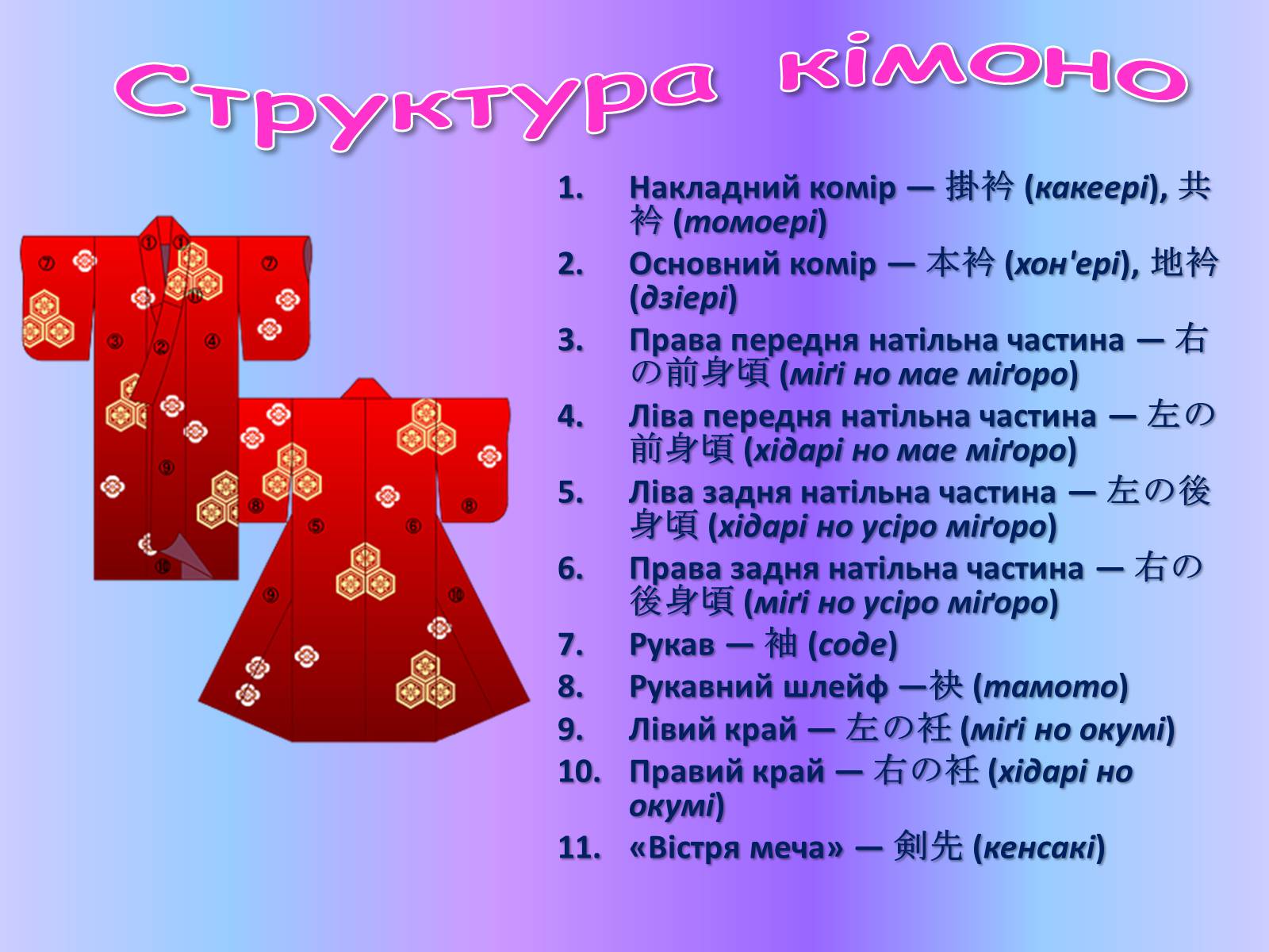 Презентація на тему «Кімоно» - Слайд #9 Презентація на тему «Кімоно» - Слайд #9