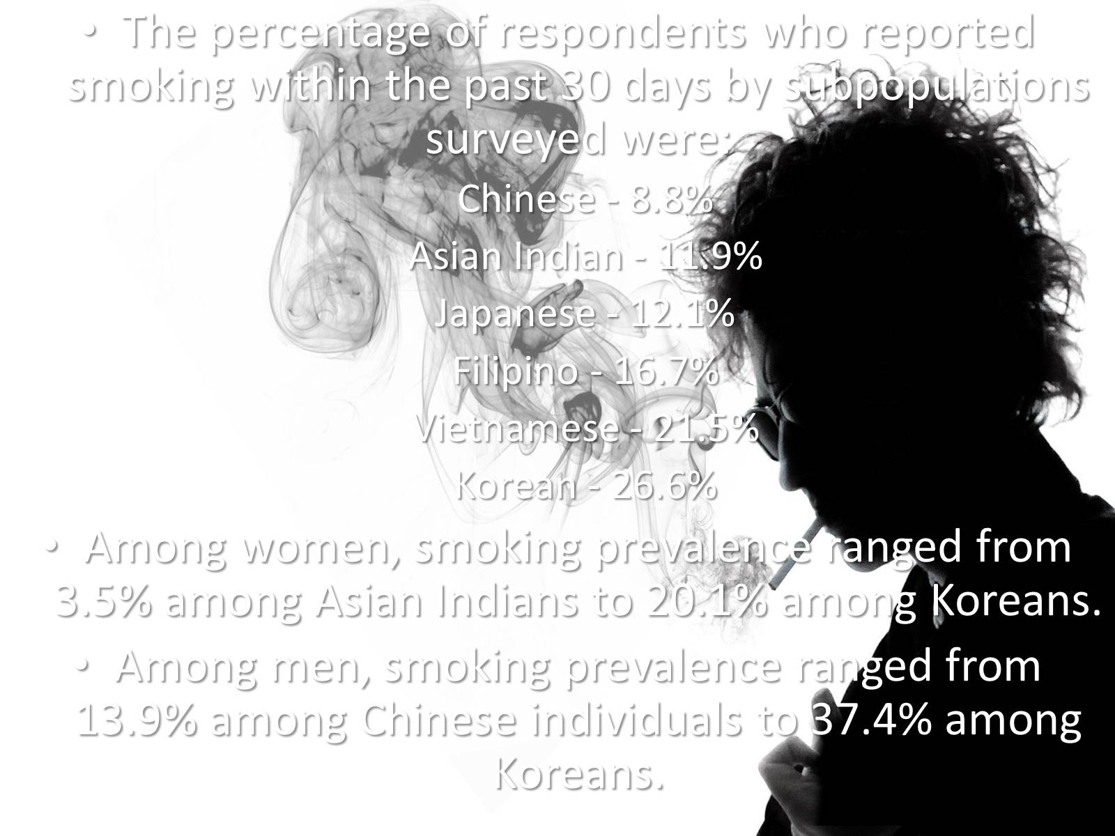 Презентація на тему «Cigarette Smoking in the United States» - Слайд #10 Презентація на тему «Cigarette Smoking in the United States» - Слайд #10