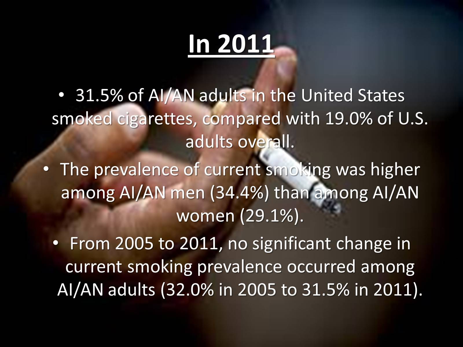 Презентація на тему «Cigarette Smoking in the United States» - Слайд #6 Презентація на тему «Cigarette Smoking in the United States» - Слайд #6