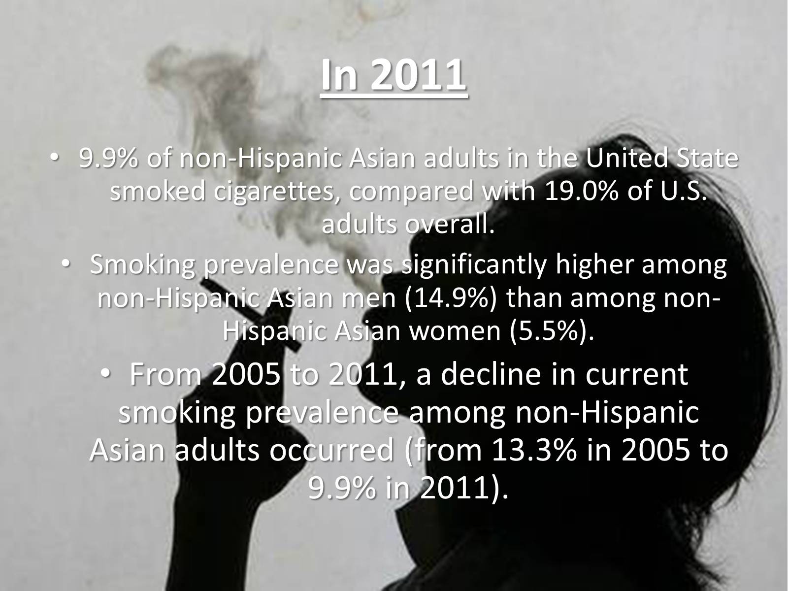 Презентація на тему «Cigarette Smoking in the United States» - Слайд #8 Презентація на тему «Cigarette Smoking in the United States» - Слайд #8